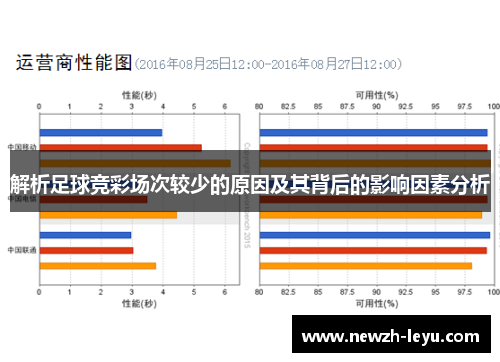 解析足球竞彩场次较少的原因及其背后的影响因素分析
