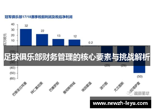 足球俱乐部财务管理的核心要素与挑战解析