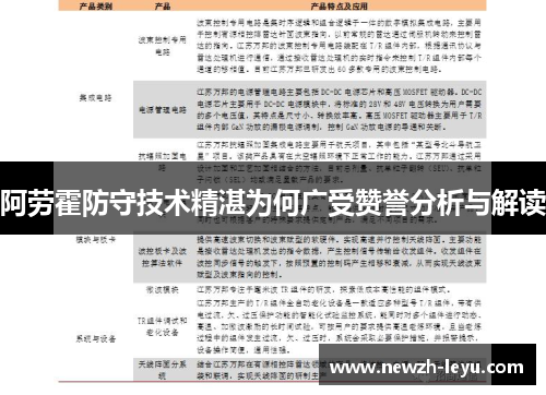 阿劳霍防守技术精湛为何广受赞誉分析与解读 阿劳霍防守技术精湛为何广受赞誉分析与解读
