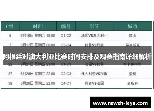 阿根廷对澳大利亚比赛时间安排及观赛指南详细解析 阿根廷对澳大利亚比赛时间安排及观赛指南详细解析