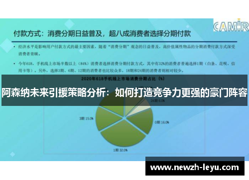 阿森纳未来引援策略分析：如何打造竞争力更强的豪门阵容