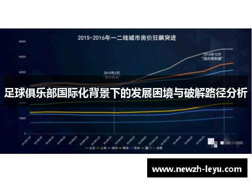 足球俱乐部国际化背景下的发展困境与破解路径分析