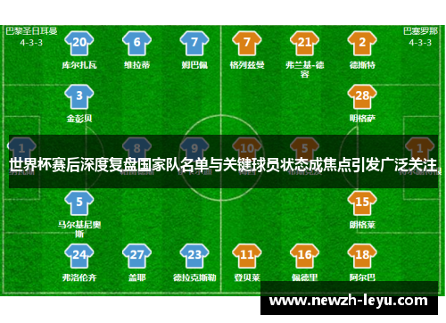 世界杯赛后深度复盘国家队名单与关键球员状态成焦点引发广泛关注