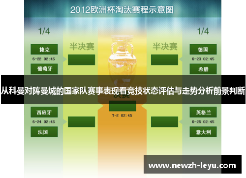 从科曼对阵曼城的国家队赛事表现看竞技状态评估与走势分析前景判断
