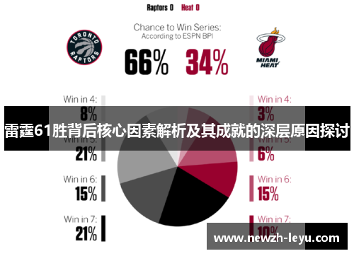 雷霆61胜背后核心因素解析及其成就的深层原因探讨 雷霆61胜背后核心因素解析及其成就的深层原因探讨