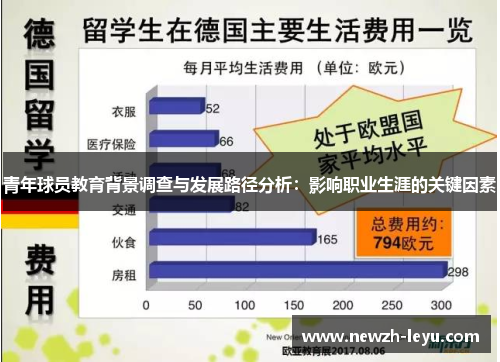 青年球员教育背景调查与发展路径分析：影响职业生涯的关键因素